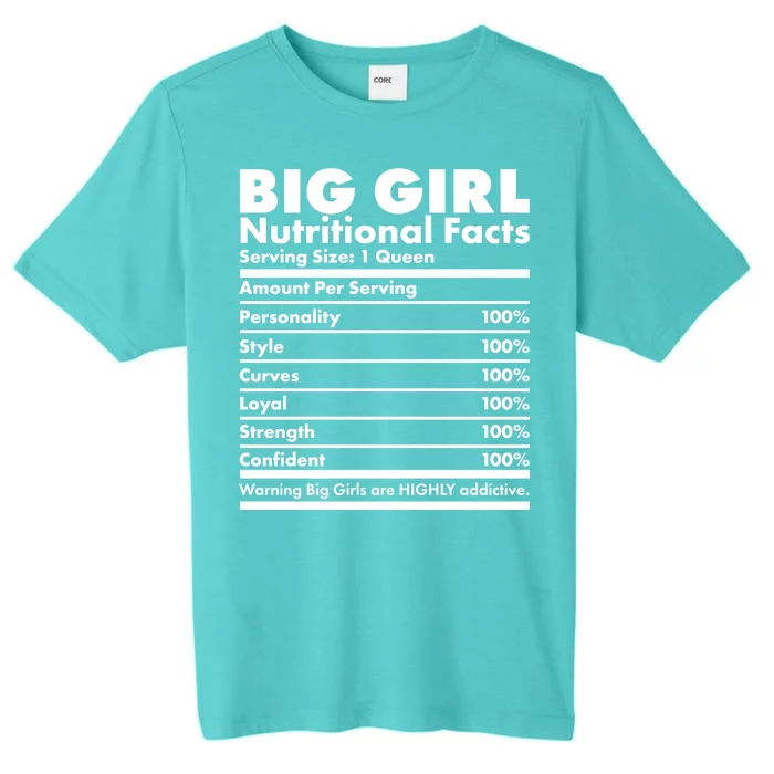 Big Girl Nutritional Facts ChromaSoft Performance T-Shirt