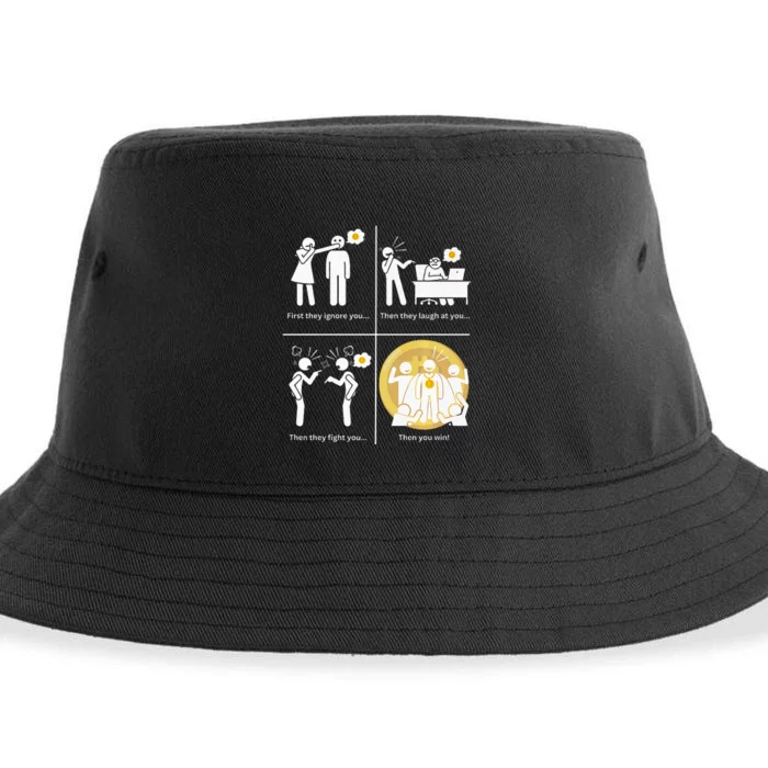 Bitcoin Ignore Laugh Fight And Win! Sustainable Bucket Hat