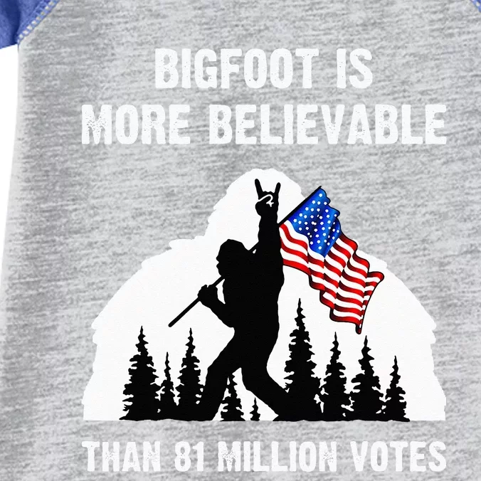 Bigfoot Is More Believable Than 81 Million Votes Infant Baby Jersey Bodysuit