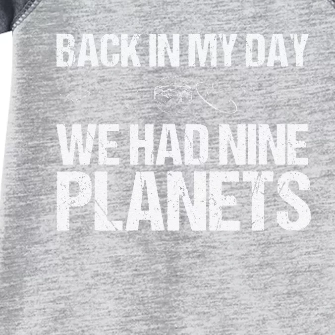 Back In My Day We Had Nine Planets Science Lovers Earth Infant Baby Jersey Bodysuit