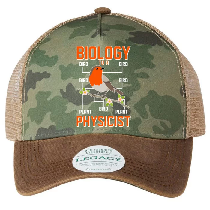 Biology To A Physicist Bird Biagram Legacy Tie Dye Trucker Hat