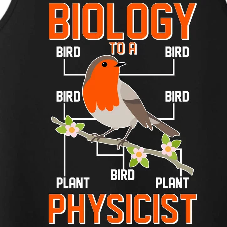 Biology To A Physicist Bird Biagram Performance Tank