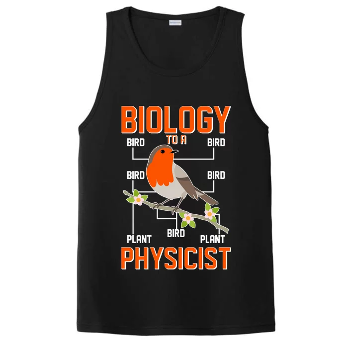 Biology To A Physicist Bird Biagram Performance Tank