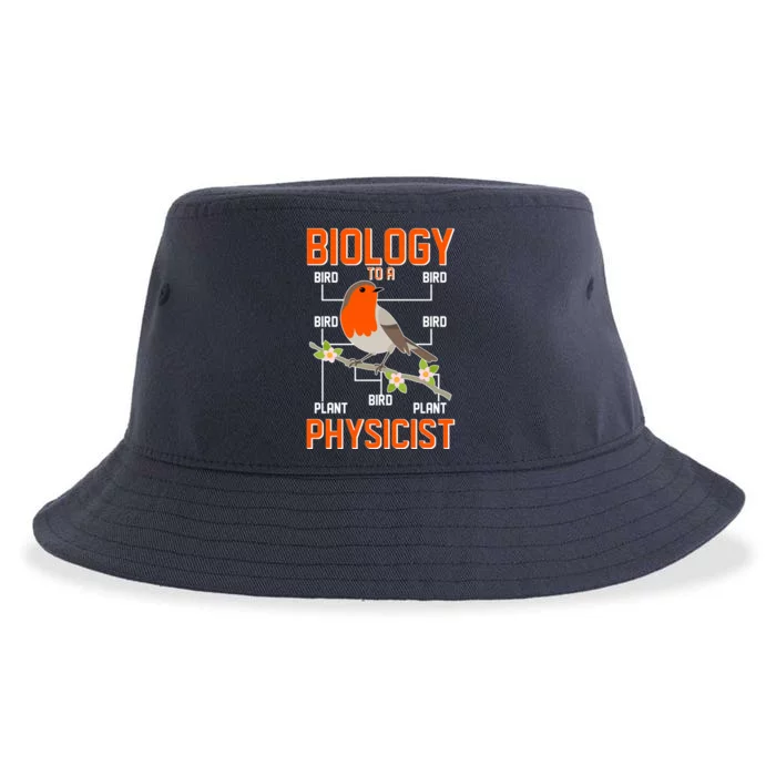 Biology To A Physicist Bird Biagram Sustainable Bucket Hat