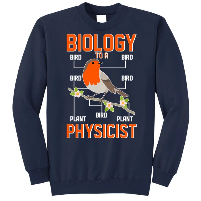 Biology To A Physicist Bird Biagram Tall Sweatshirt