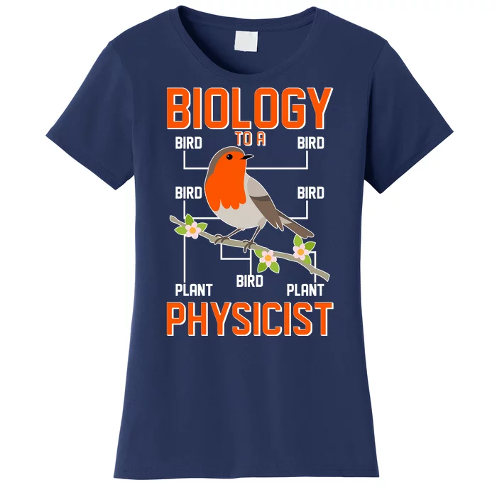 Biology To A Physicist Bird Biagram Women s T Shirt TeeShirtPalace