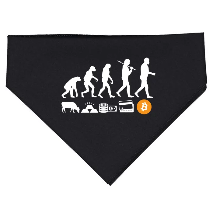 Bitcoin Evolution USA-Made Doggie Bandana