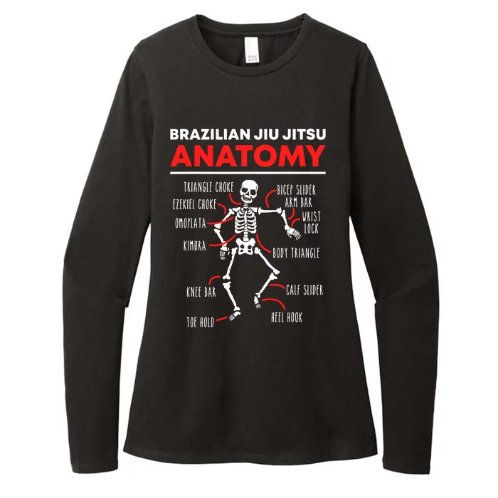 Brazilian Jiu Jitsu Anatomy Skeleton Funny Mix Martial Arts Womens CVC Long Sleeve Shirt