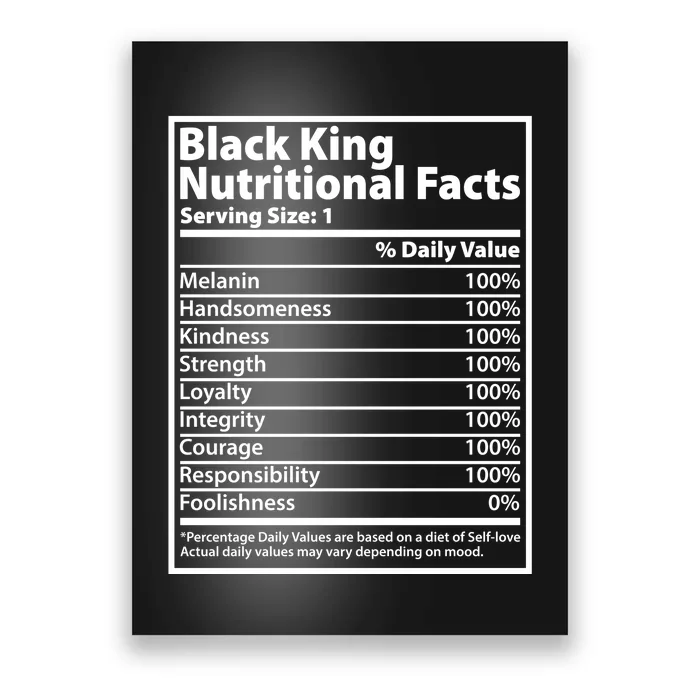 Black King Nutritional Facts Black History Pride Poster