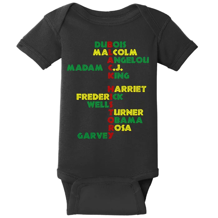 Black History Historic Leaders Proud American Baby Bodysuit