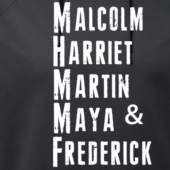 Black History Malcolm Harriet Martin Maya & Frederick Performance Fleece Hoodie