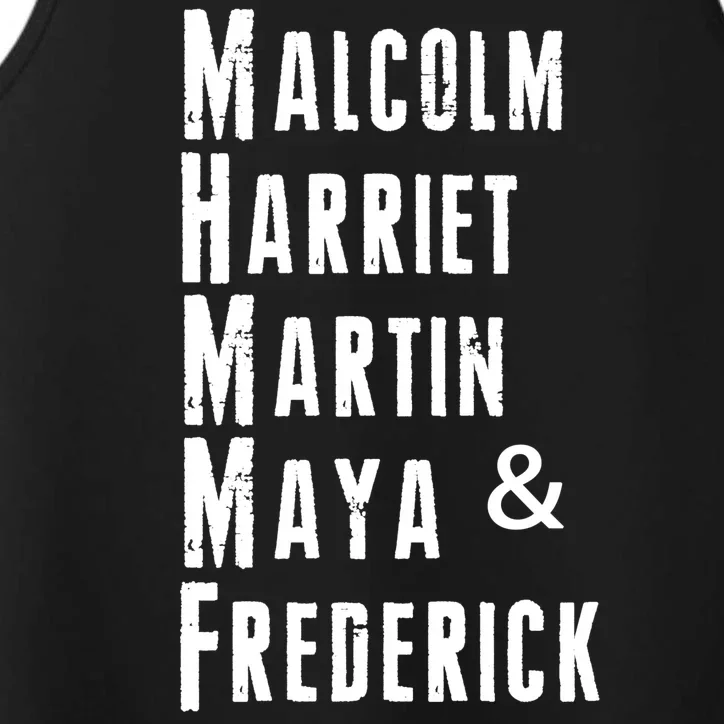 Black History Malcolm Harriet Martin Maya & Frederick Performance Tank