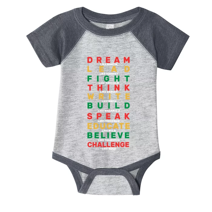 Black History Month Famous Figure Infant Baby Jersey Bodysuit