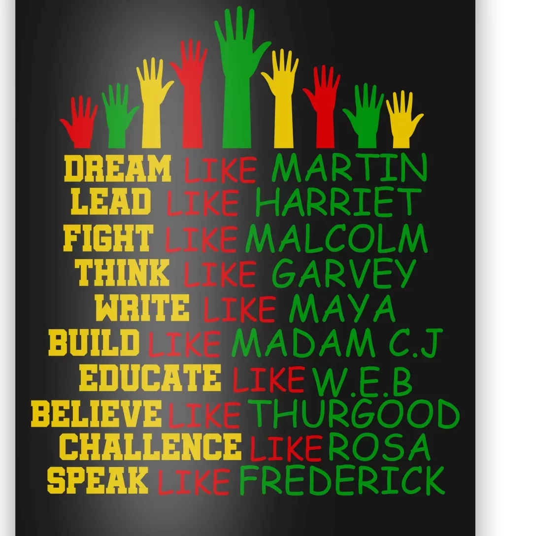 Black History Month Famous Figures Poster