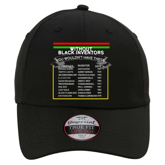 Black Inventors Black History Month The Original Performance Cap