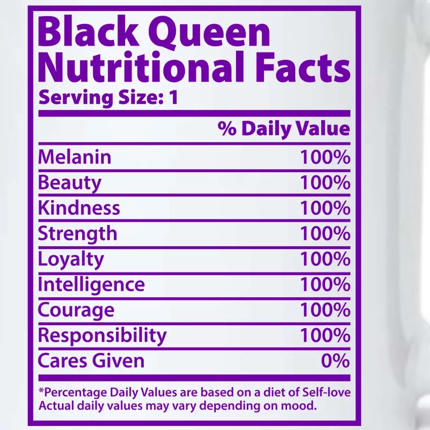 Black Queen Nutritional Facts Black Color Changing Mug