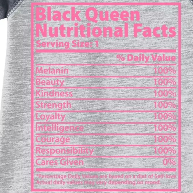 Black Queen Nutritional Facts Infant Baby Jersey Bodysuit