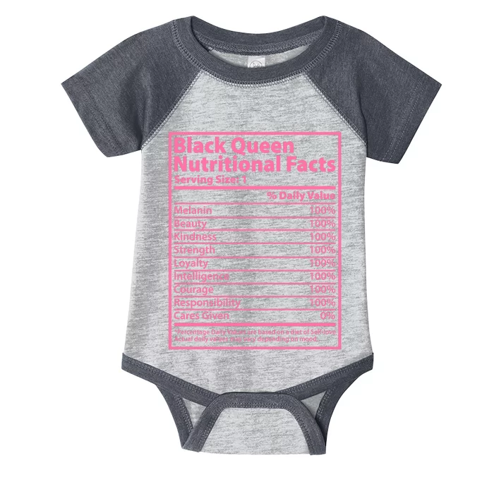 Black Queen Nutritional Facts Infant Baby Jersey Bodysuit