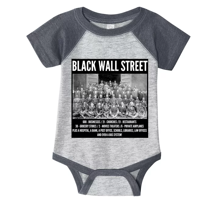 Black Wall Street Black History Infant Baby Jersey Bodysuit