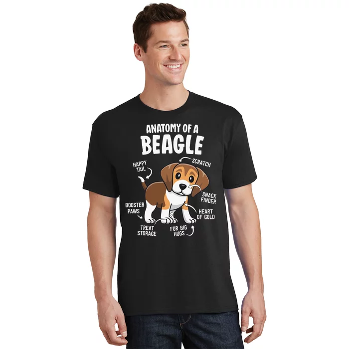 Beagle Lovers Dog Mom Funny Anatomy Of A Beagle T-Shirt