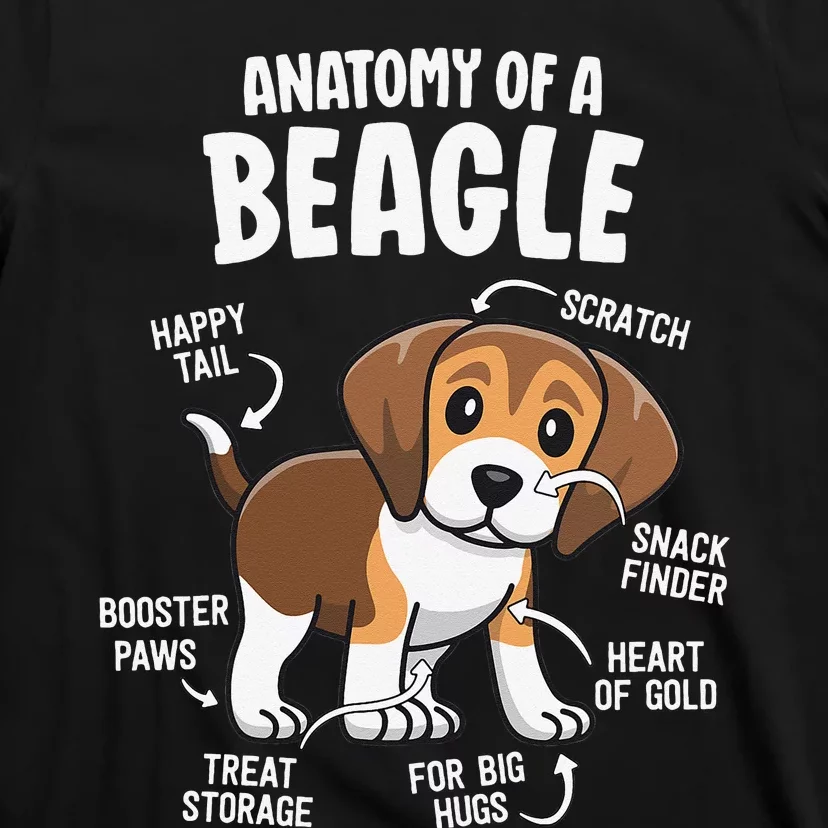 Beagle Lovers Dog Mom Funny Anatomy Of A Beagle T-Shirt