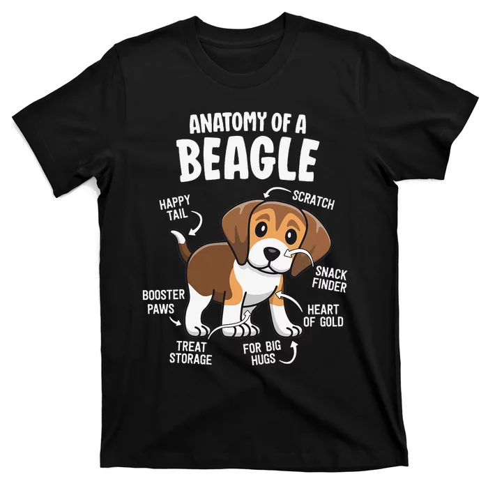 Beagle Lovers Dog Mom Funny Anatomy Of A Beagle T-Shirt