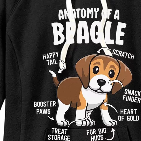 Beagle Lovers Dog Mom Funny Anatomy Of A Beagle Women's Fleece Hoodie