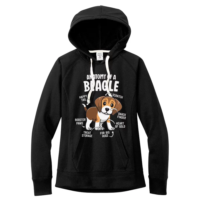 Beagle Lovers Dog Mom Funny Anatomy Of A Beagle Women's Fleece Hoodie