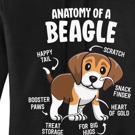 Beagle Lovers Dog Mom Funny Anatomy Of A Beagle Women's Pullover Hoodie