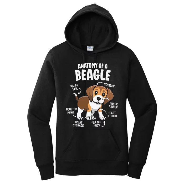 Beagle Lovers Dog Mom Funny Anatomy Of A Beagle Women's Pullover Hoodie