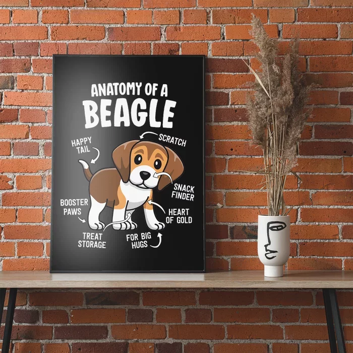 Beagle Lovers Dog Mom Funny Anatomy Of A Beagle Poster