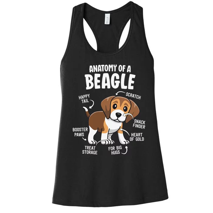 Beagle Lovers Dog Mom Funny Anatomy Of A Beagle Women's Racerback Tank