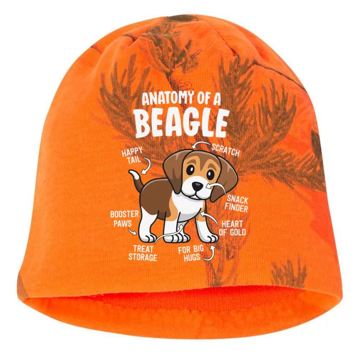 Beagle Lovers Dog Mom Funny Anatomy Of A Beagle Kati - Camo Knit Beanie