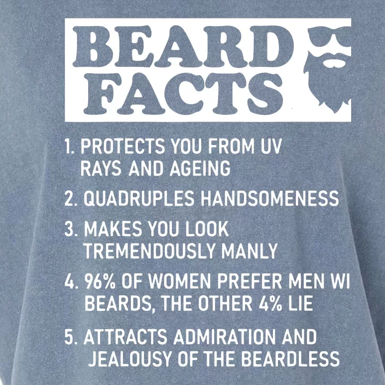 Beard Lover Funny Beard Facts Bearded Guy Humor Garment-Dyed Women's Muscle Tee