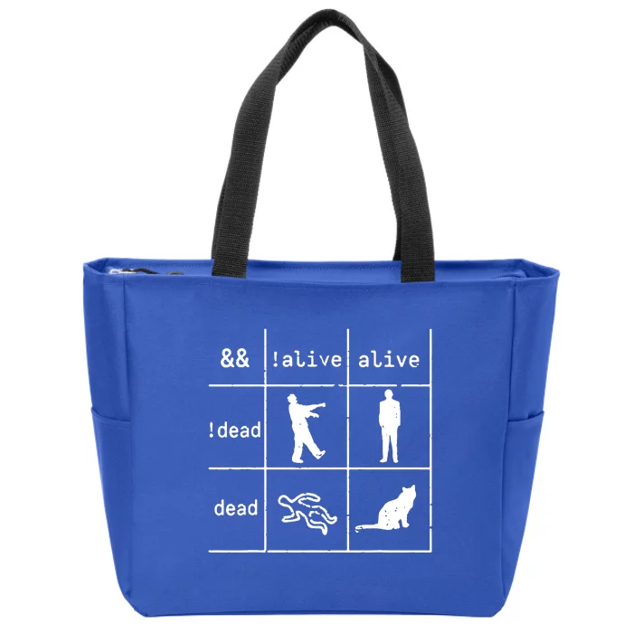 Boolean Logic IM A Programmer Alive Dead Zip Tote Bag