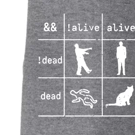 Boolean Logic IM A Programmer Alive Dead Doggie 3-End Fleece Hoodie