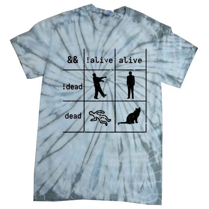 Boolean Logic IM A Programmer Alive Dead Tie-Dye T-Shirt