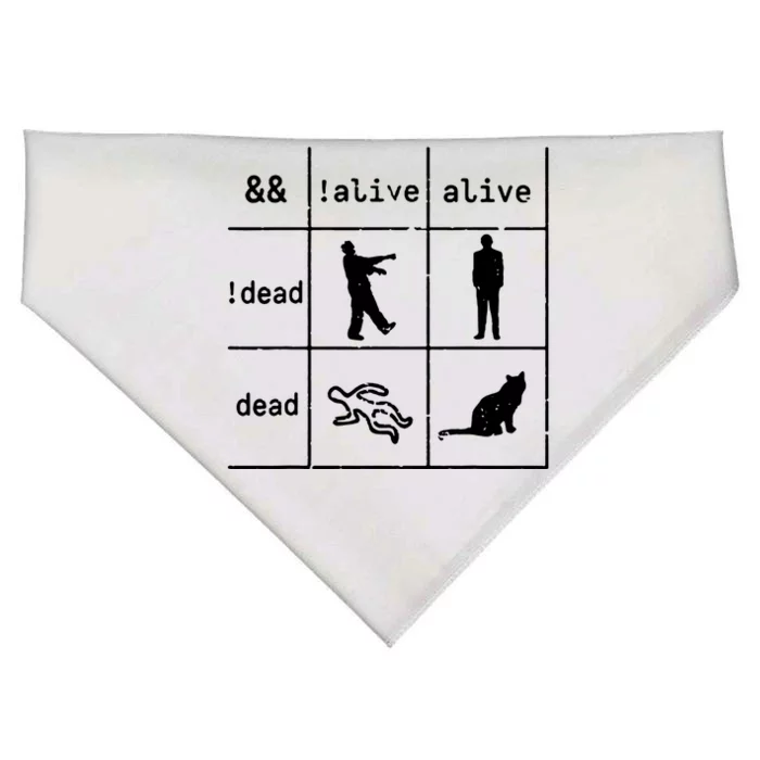 Boolean Logic IM A Programmer Alive Dead USA-Made Doggie Bandana