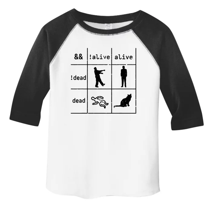 Boolean Logic IM A Programmer Alive Dead Toddler Fine Jersey T-Shirt