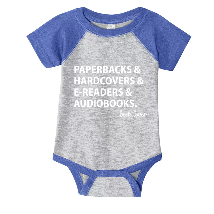 Book Lovers Names Paperbacks Hardcovers EReaders Audios Gift Infant Baby Jersey Bodysuit