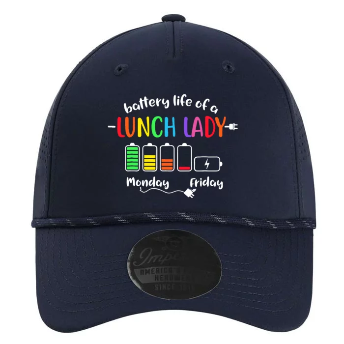 Battery Life Of A School Lunch Lady Cafeteria Worker Funny Performance The Dyno Cap