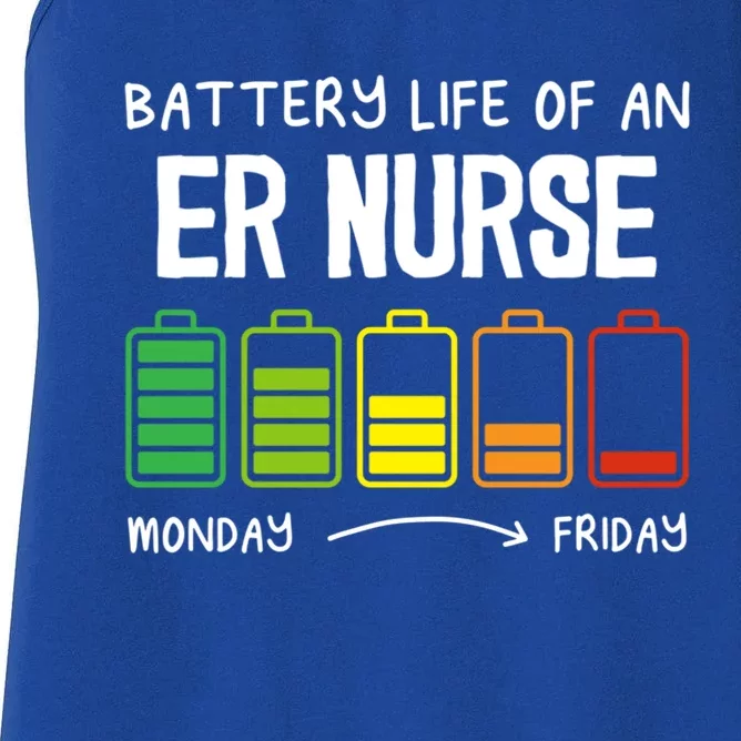 Battery Life Of An Er Nurse Introvert Emergency Nurse Gift Women's Racerback Tank