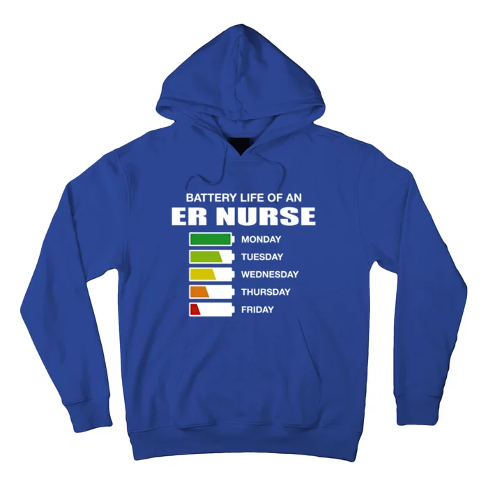 Battery Life Of An Er Nurse Sarcastic Emergency Nurse Gift Hoodie