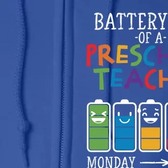 Battery Life Of A Preschool Teacher Great Gift Full Zip Hoodie