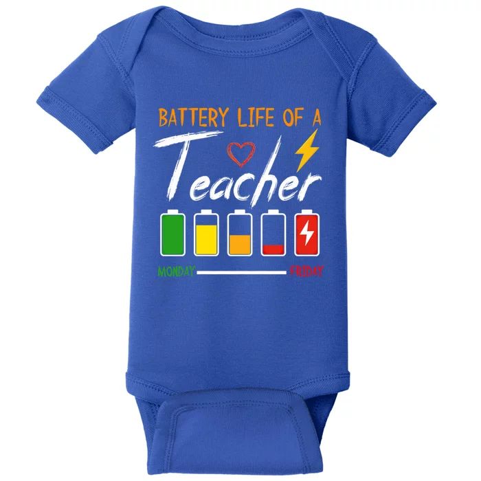 Battery Life Of A Preschool Teacher School Gift Baby Bodysuit