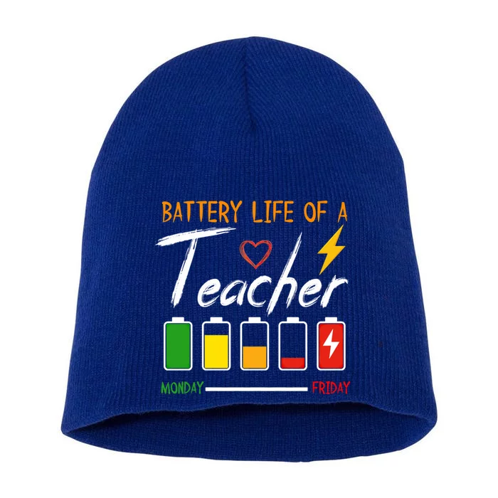 Battery Life Of A Preschool Teacher School Gift Short Acrylic Beanie