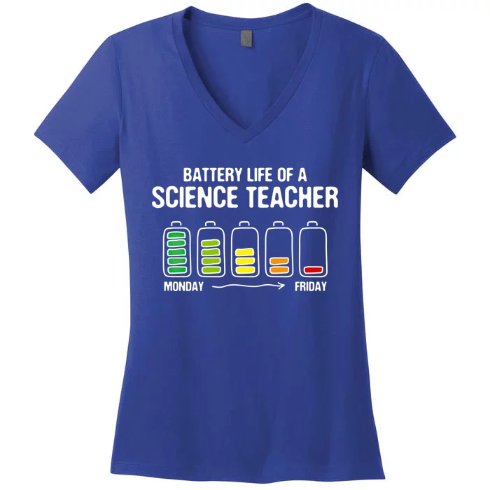 Battery Life Of A Science Teacher Funny Chemistry Teacher Jo Gift Women's V-Neck T-Shirt