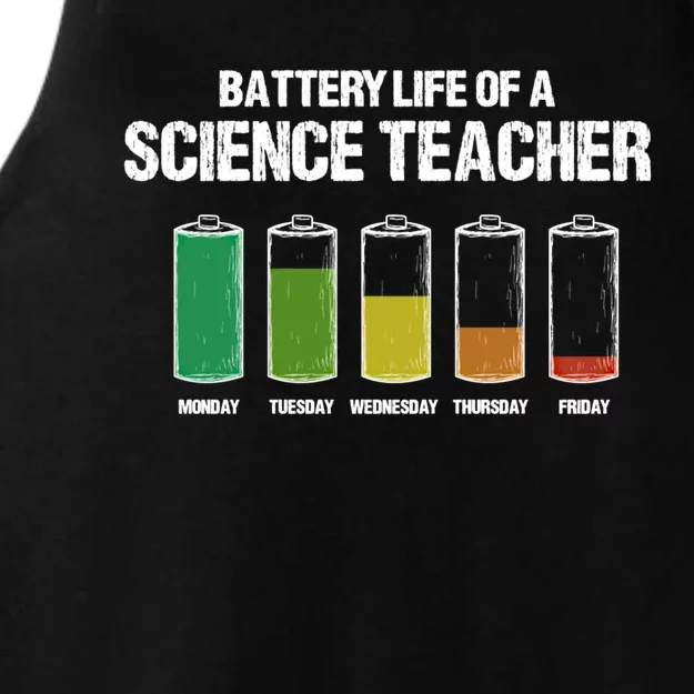 Battery Life Of A Science Teacher Pun Chemistry Teacher Joke Gift Ladies Tri-Blend Wicking Tank