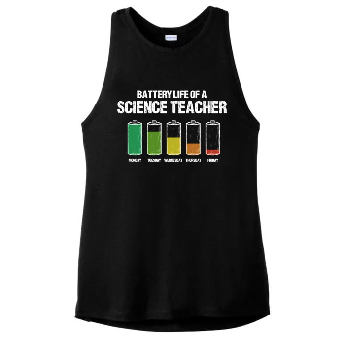 Battery Life Of A Science Teacher Pun Chemistry Teacher Joke Gift Ladies Tri-Blend Wicking Tank