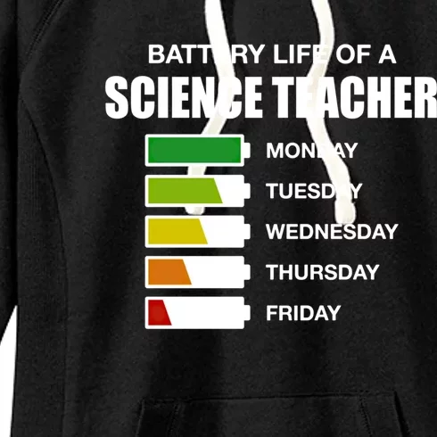 Battery Life Of A Science Teacher Sarcastic Gift Women's Fleece Hoodie